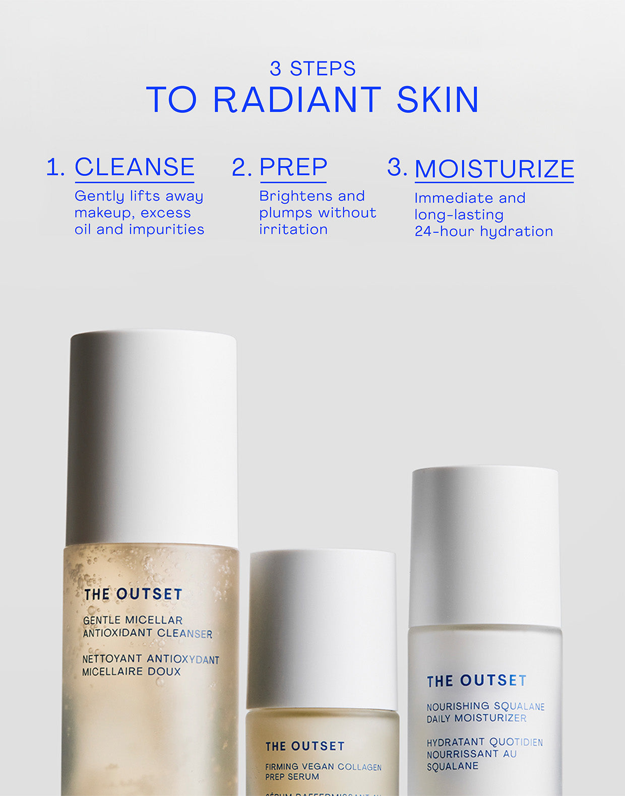 Daily Essentials Regimen Refill Bundle