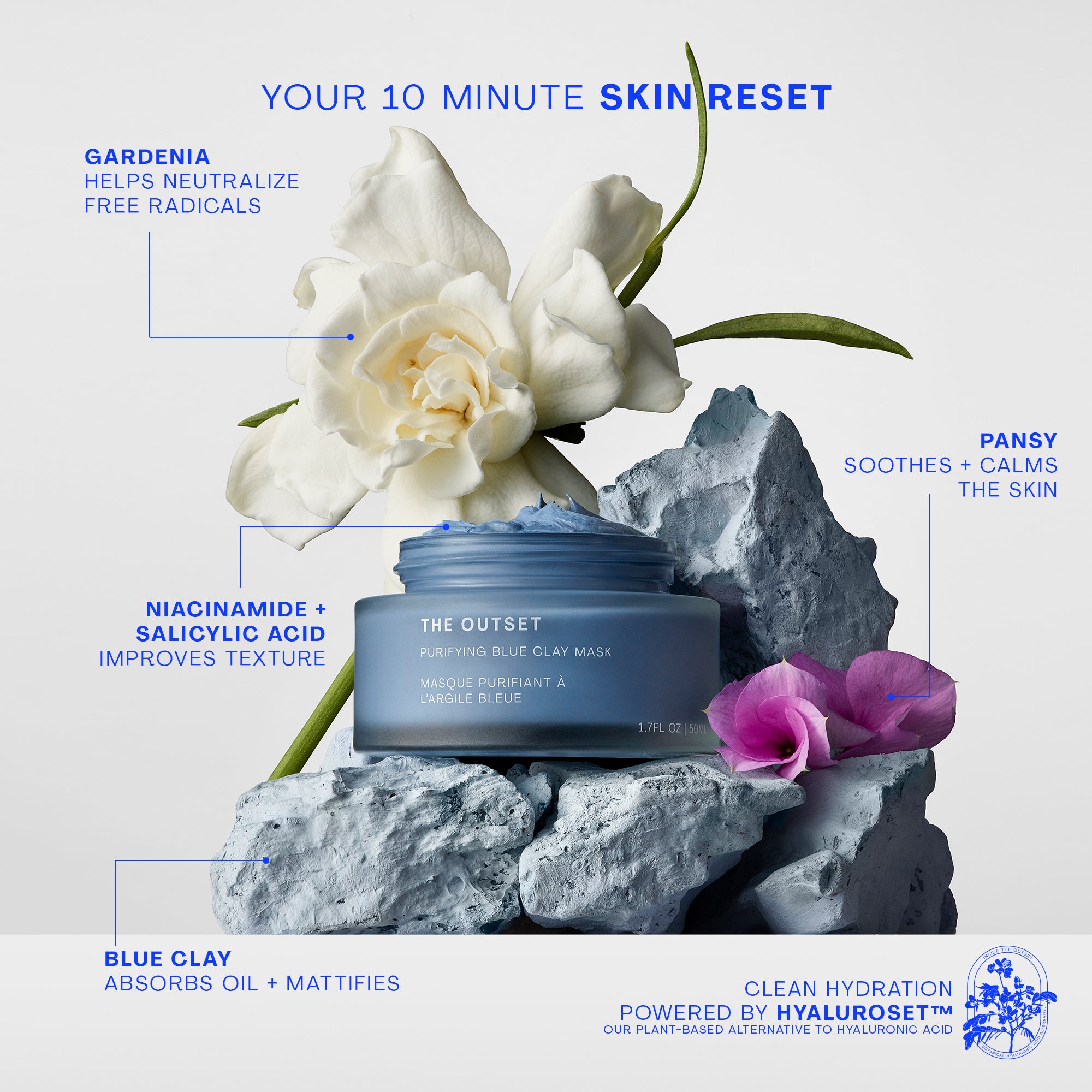Photo of The Outset's Purifying Blue Clay Mask with text; Your 10 minute skin detox; Gardenia helps neutralize free radicals; pansy soothes and calms the skin; niacinamide and salicylic acid improves texture; blue clay absorbs oil and mattifies; hyaluroset™ badge with text clean hydration powered by Hyaluroset ™  our plant-based alternative to hyaluronic acid